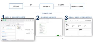 小程序 云開發(fā)實戰(zhàn) 定制化客服小程序